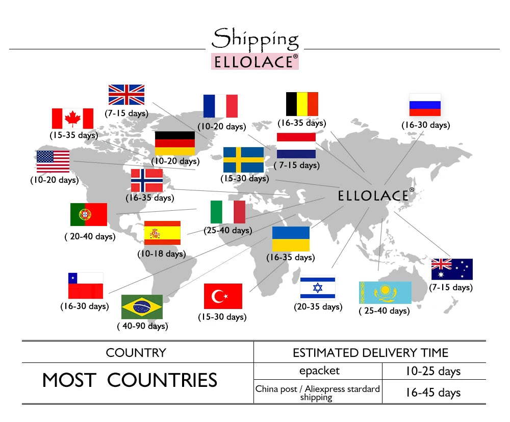 Ellolace Spitzenbodys Sexy Rüschen Elegante Damenbodys Ausgefallenes heißes Onlyfans-Kit Kinky Romantisches Rosa Durchsichtige sexy Oberteile