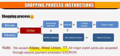 18 Herramientas de Masturbación Masculina Muñeca de Juguete para Hombres Muñeca Sexual de Bolsillo Porno en Ano Real Agujero Masculino Trasero con Consolador de Pene Sexual