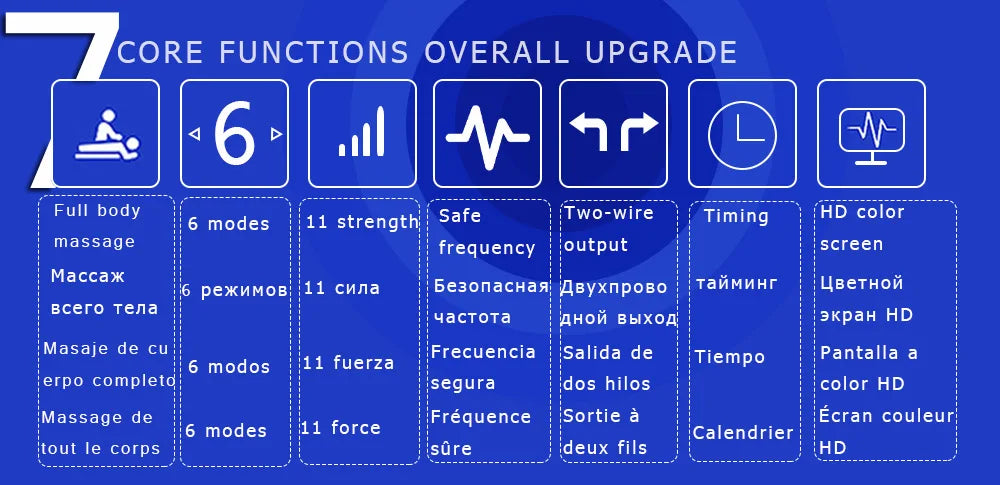 Electrochoque médico, tapón para pene, estimulador eléctrico masculino, catéter uretral de metal, dilatador de sonidos, juguetes sexuales SM para hombres, masturbador.