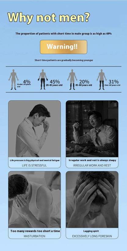 20 Male Delayed Capsules Male Sex Topical Delay Capsule Pleasure Enhancement Adult External Use Men Sex Lube