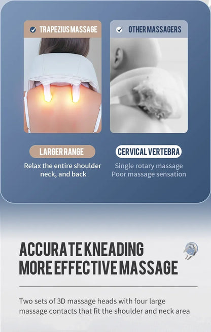 Neck & Shoulder Massager