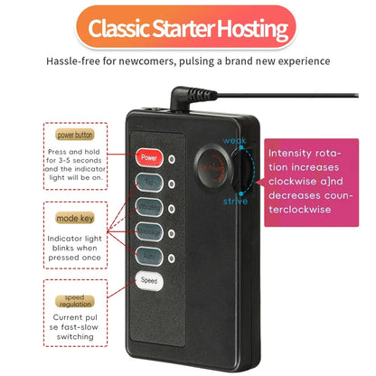 BDSM Electrode Breast Clip Nipple Toy for Women Men Couple Electric Shock Foreplay Flirting Medical Themed Sex Toys for Pleasure